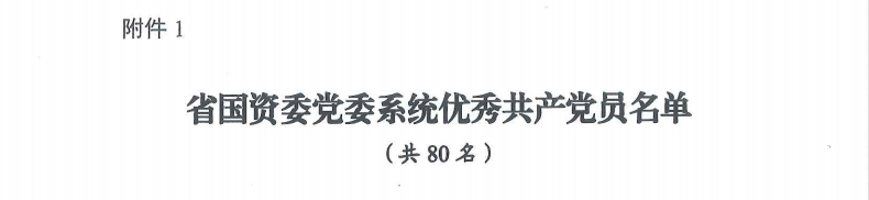 喜报！“两优一先”，他们获表彰