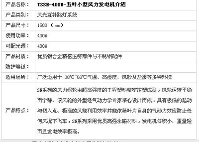 【YSSN-400W-五叶小型风力发电机介绍】价格,厂家,图片,太阳能灯,广州市映盛节能科技-